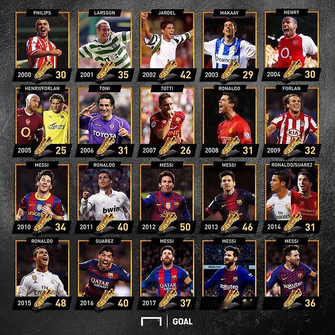 主题聚焦在 主题聚焦在