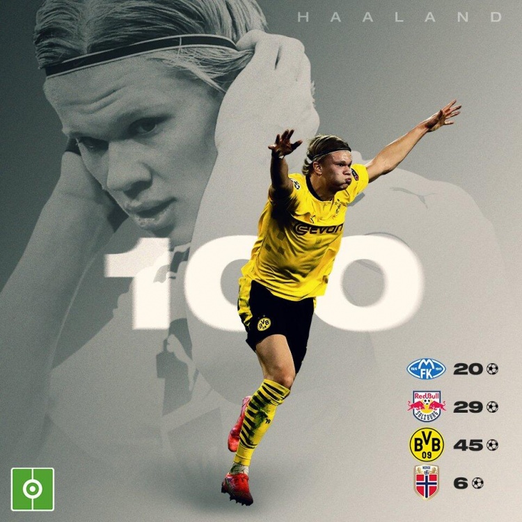 投球隧道 投球隧道